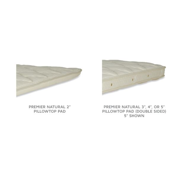 Royal Pedic Premier Natural Pillowtop Mattress Pad
