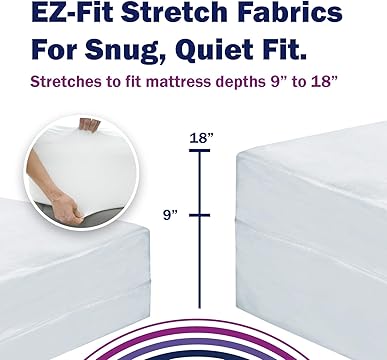 CleanRest Presto! Quilted Waterproof Mattress Encasement