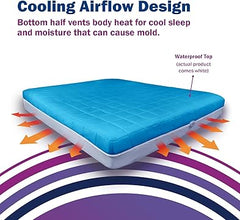 CleanRest Presto! Quilted Waterproof Mattress Encasement