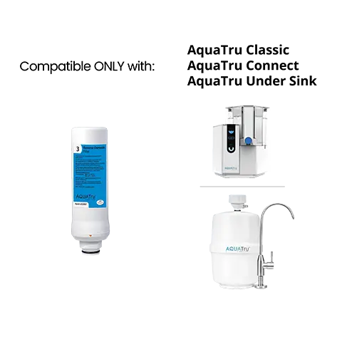 Aquatru RO Filter