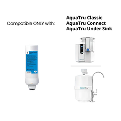 Aquatru RO Filter