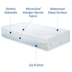 CleanRest Pro Allergy Blocking Mattress Cover