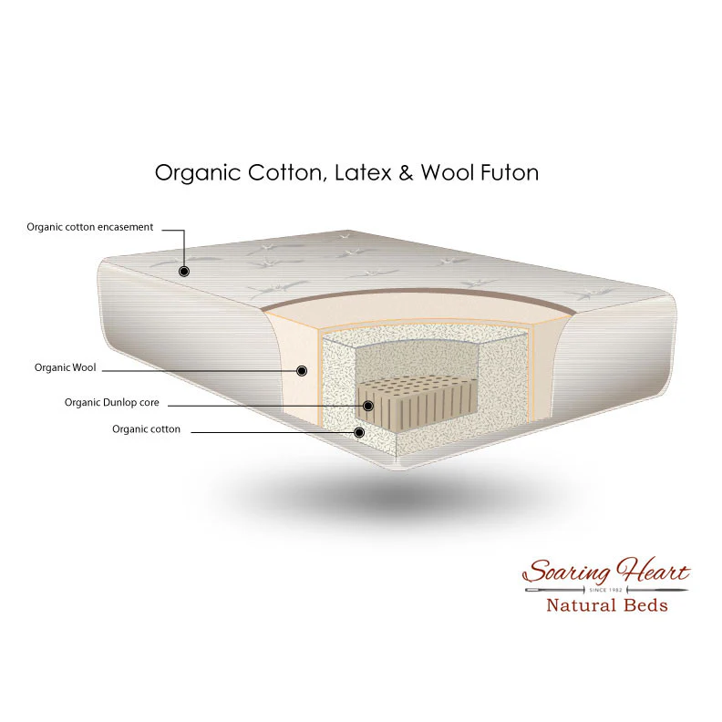 Soaring Heart Organic Cotton Latex & Wool Futon