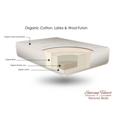 Soaring Heart Organic Cotton Latex & Wool Futon