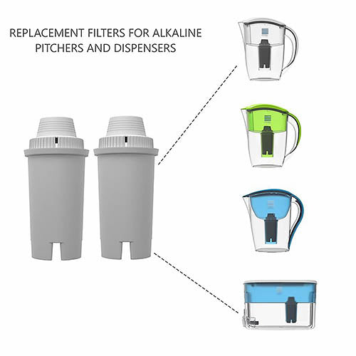 Drinkpod Replacement Alkaline Filter