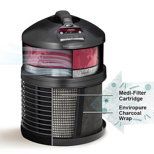 FilterQueen® Defender® Air Purifier